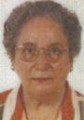 YOLANDA GABILONDO MENDIZABAL