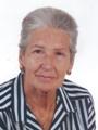 MARIA LUZ IZAGIRRE ARRILLAGA